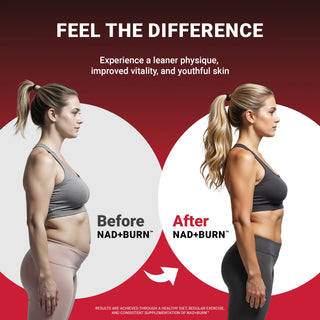 NAD+BURN® 60 Capsules | Lose Weight, Burn Fat, Boost Energy & Enhance Anti-Aging Support Cellregen