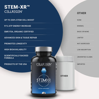 StemXR® 90 Capsules | Amplify Stem Cells, Supercharge Energy, Rejuvenate Skin, and Transform Your Vitality Cellregen